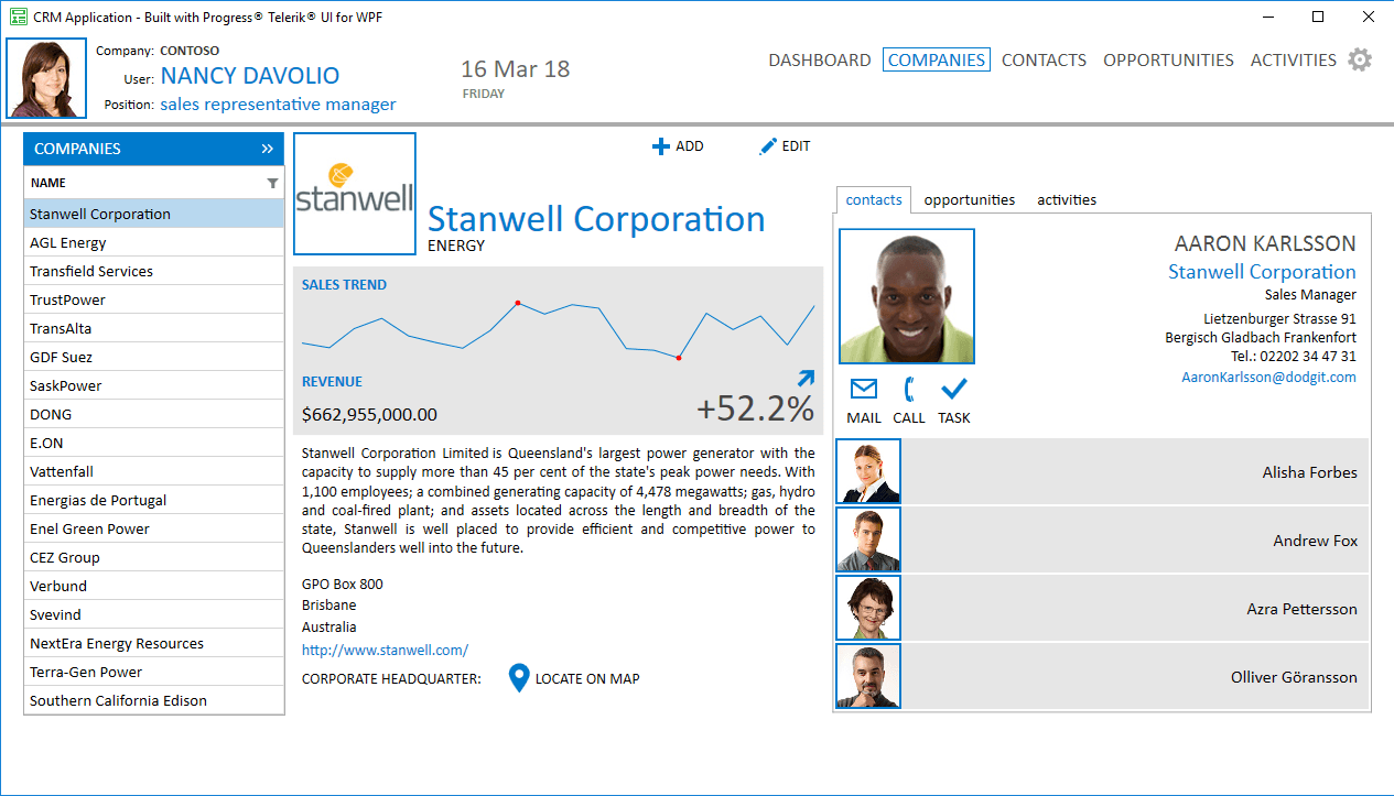 immagine del prodotto Telerik UI for WPF