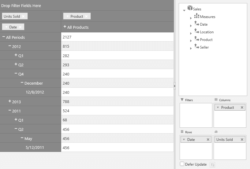 Infragistics Ultimate UI for ASP.NET MVC Pivot View product image