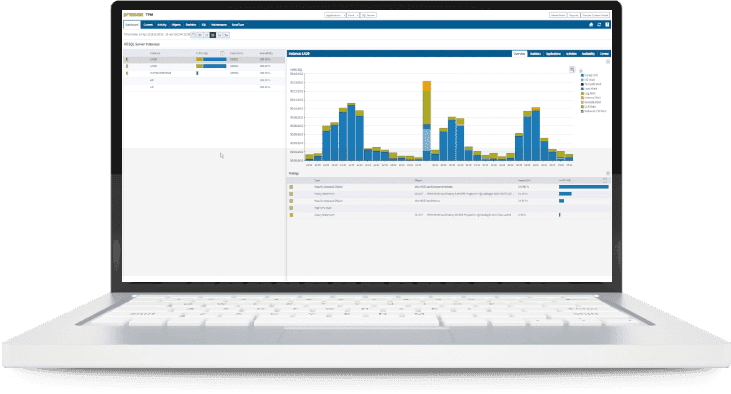 imagem do produto Precise for Databases