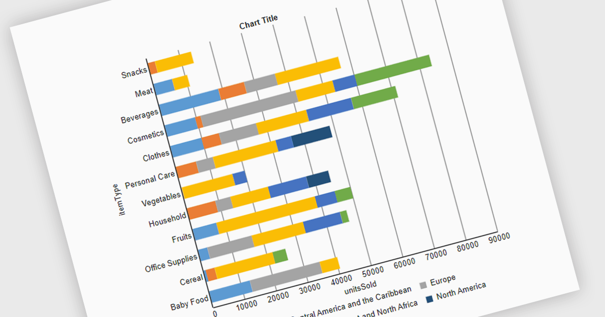 Use JavaScript Reports in Java Web Apps