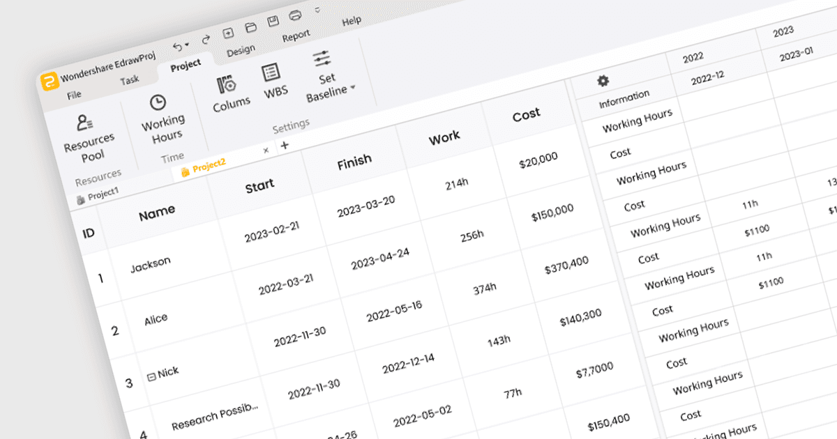 Plan and Manage Project Resources