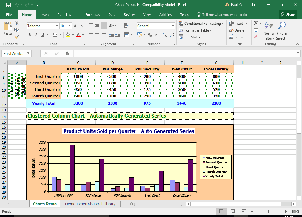 A .NET managed assembly and does not depend on Microsoft Office Excel. The library can also be used from ASP.NET applications running in more restrictive environments like servers where the trust level for the ASP.NET application was restricted to Medium Trust by the server administrator.