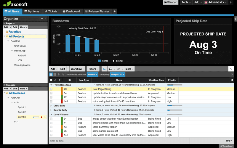 Axosoft released