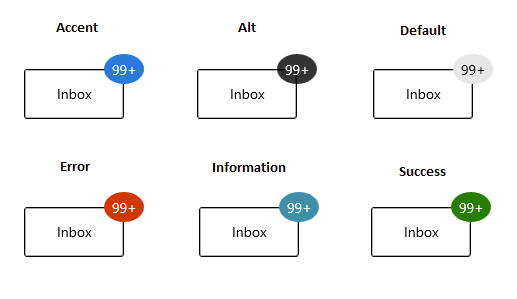 Syncfusion WinUI UI Notification Controls product image