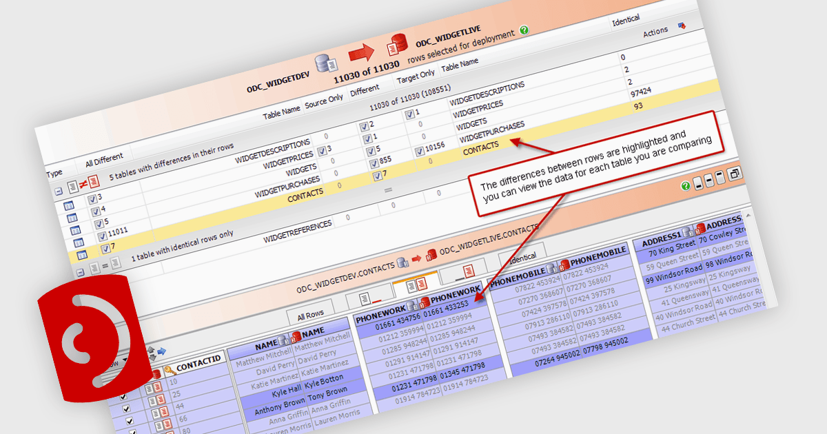 Compare Dados Entre Schemas com Precisão