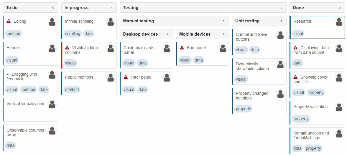 jQWidgets jQuery Kanban product image