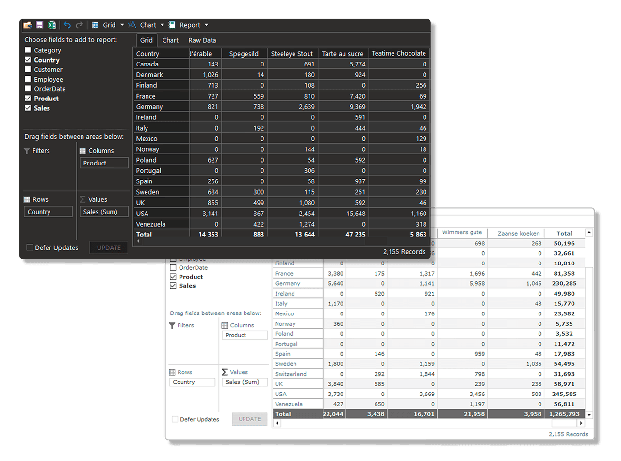 Create dynamic pivot tables like Microsoft Excel and aggregate millions of rows of data in milliseconds with ComponentOne FlexPivot.