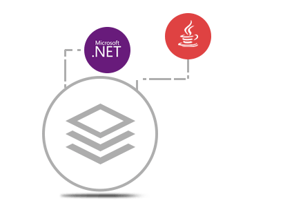 Product Family