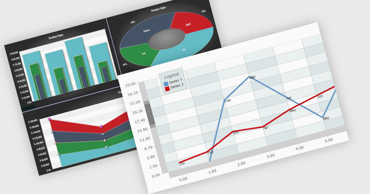 Build Visually Appealing Charts for .NET MAUI Apps