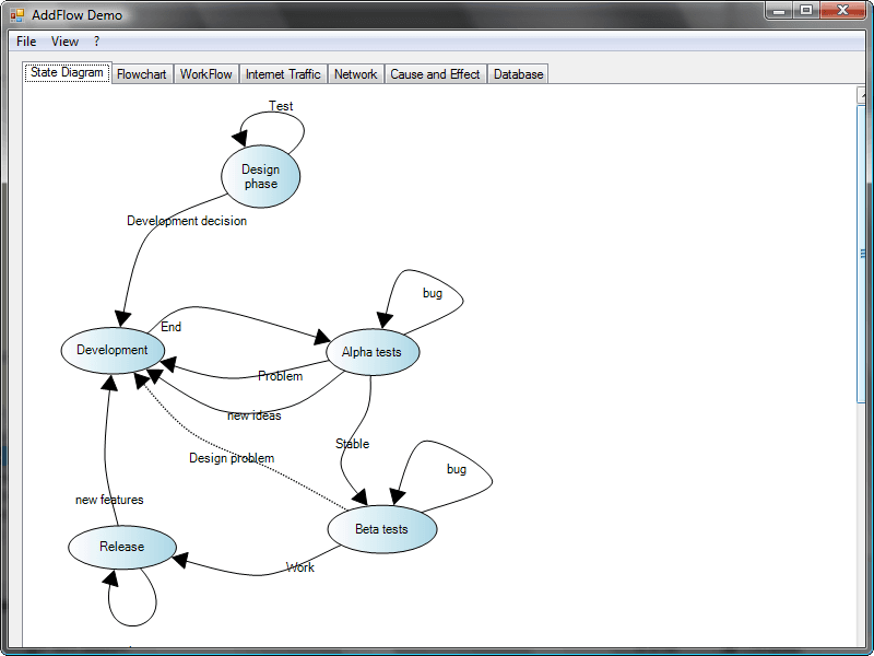 AddFlow ActiveX Produktbild