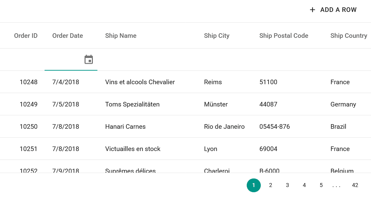 DevExtreme Vue Data Editors product image