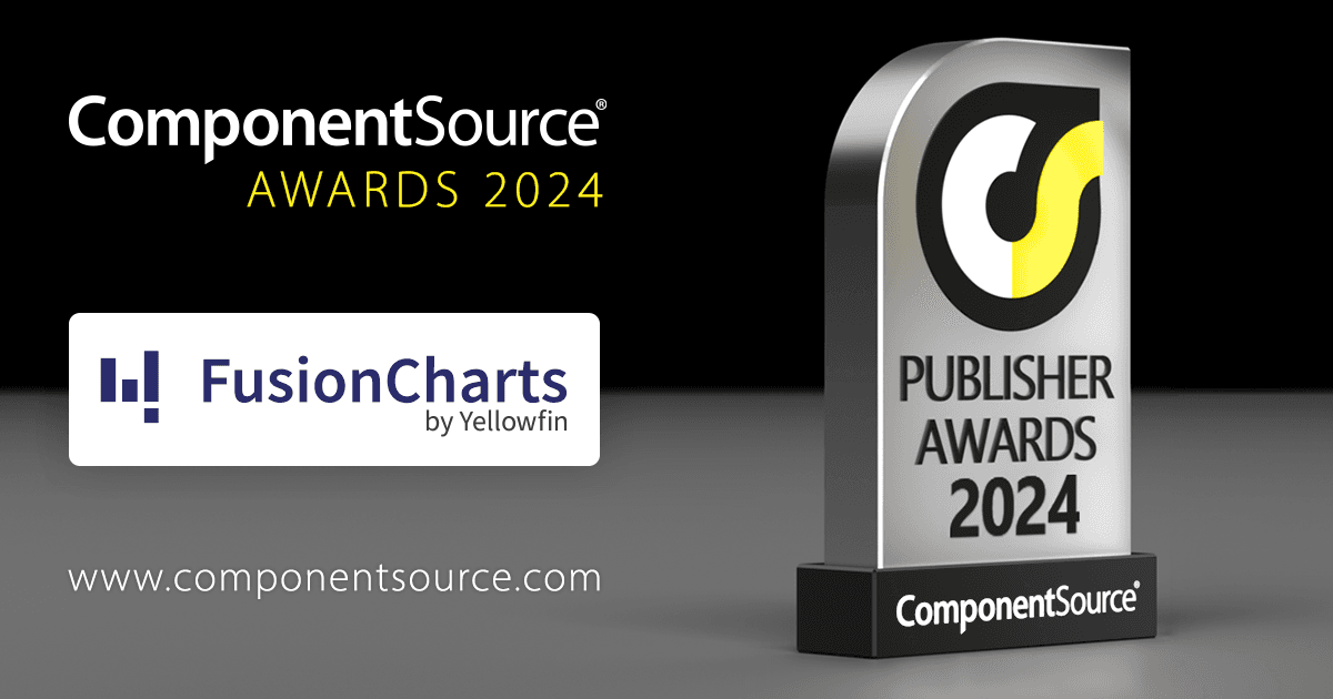 FusionCharts Wins ComponentSource Award