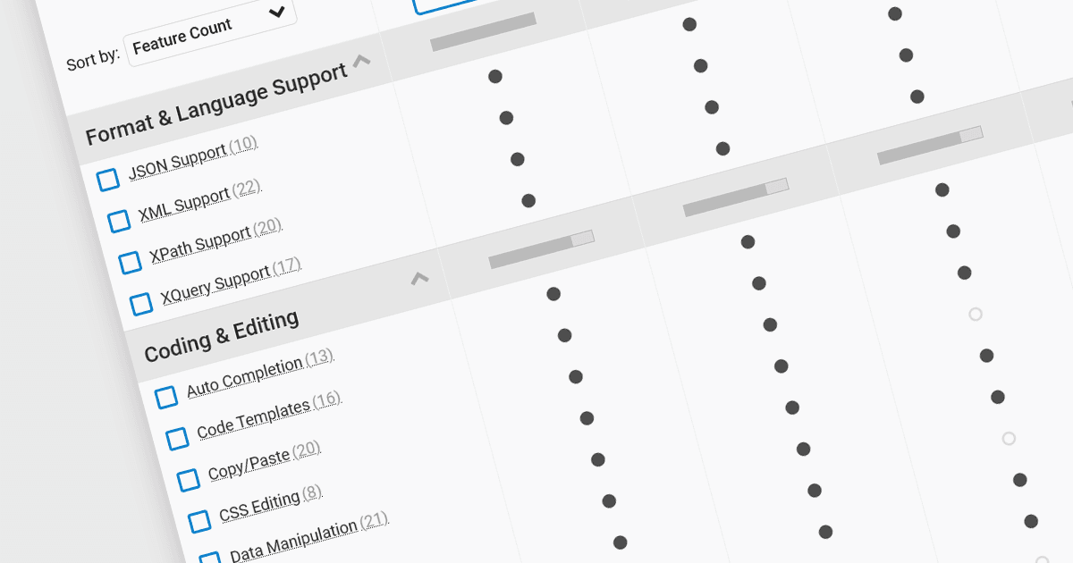 Introducing our new Structured Document Tools Comparison