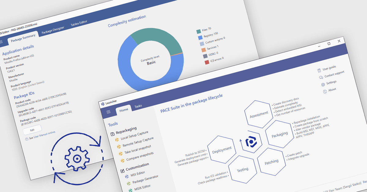 Ensure Accurate Deployment via Automated Testing