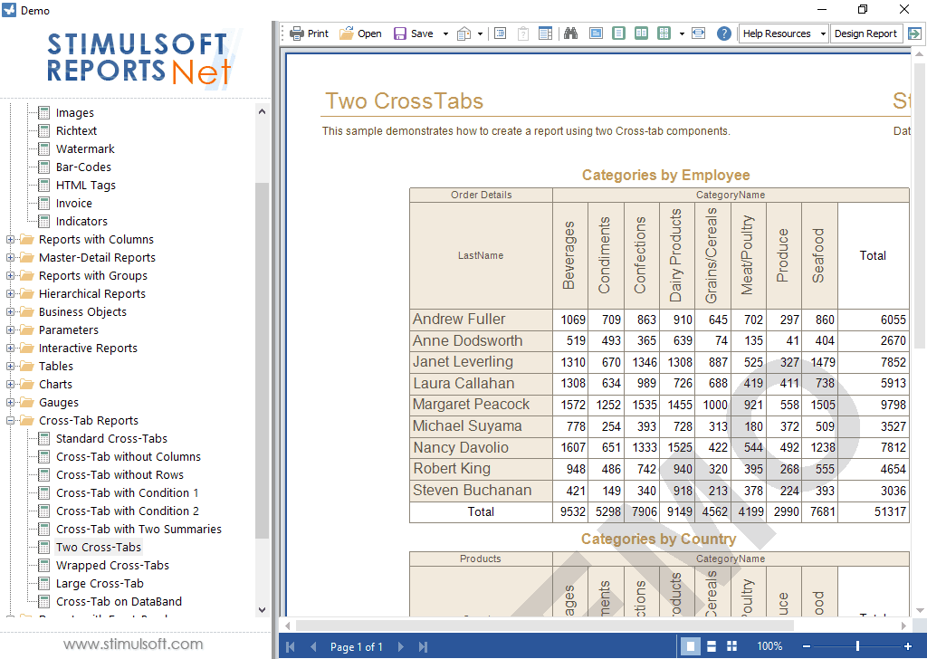 The Cross table is a special component that is used to process, group and summarize data from the data source. The result is represented as a table. The Cross table can be placed both directly on a page or on a Data band. If a table that is created as a result of a cross table rendering does not fit in the one page, then can be printed on some pages.