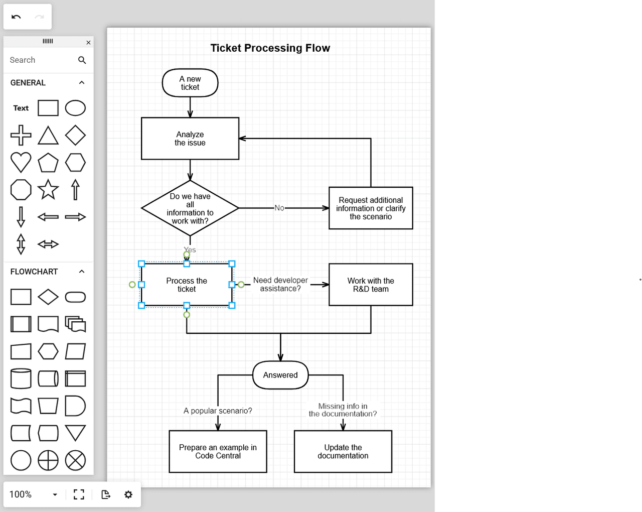DevExtreme React Diagram product image DevExtreme React Diagram product image
