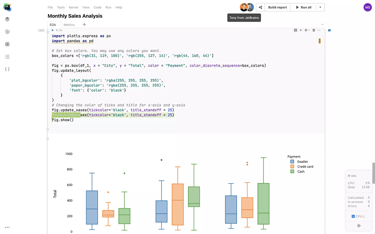 A collaborative data science platform.