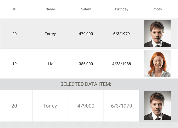 Infragistics Ultimate UI for Xamarin Data Grid product image