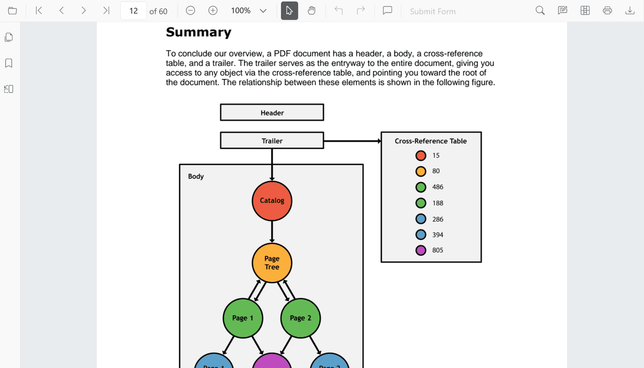Syncfusion Blazor PDF Viewer SDK product image
