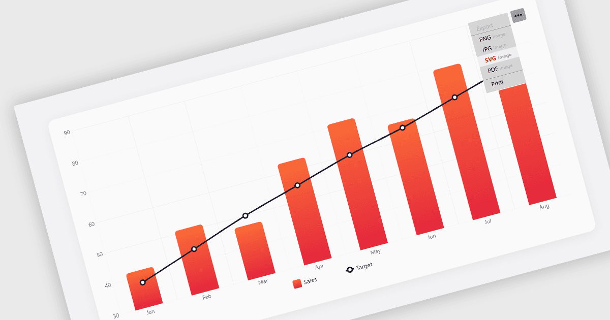 Export Charts to SVG in JavaScript
