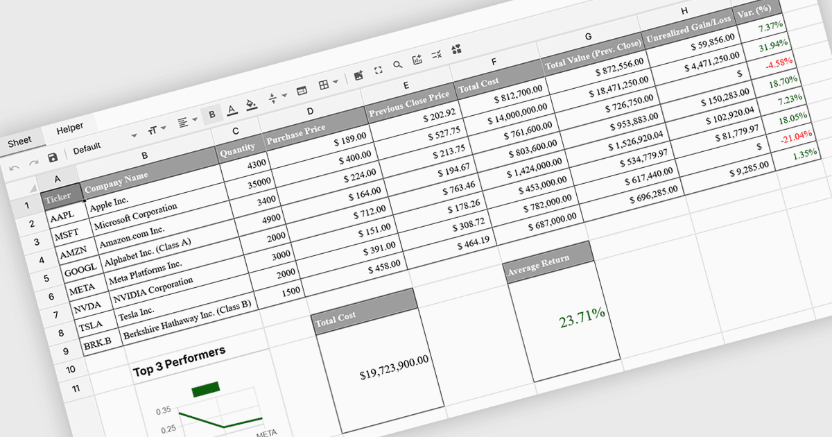 Automate Calculations with Built-In Formulas