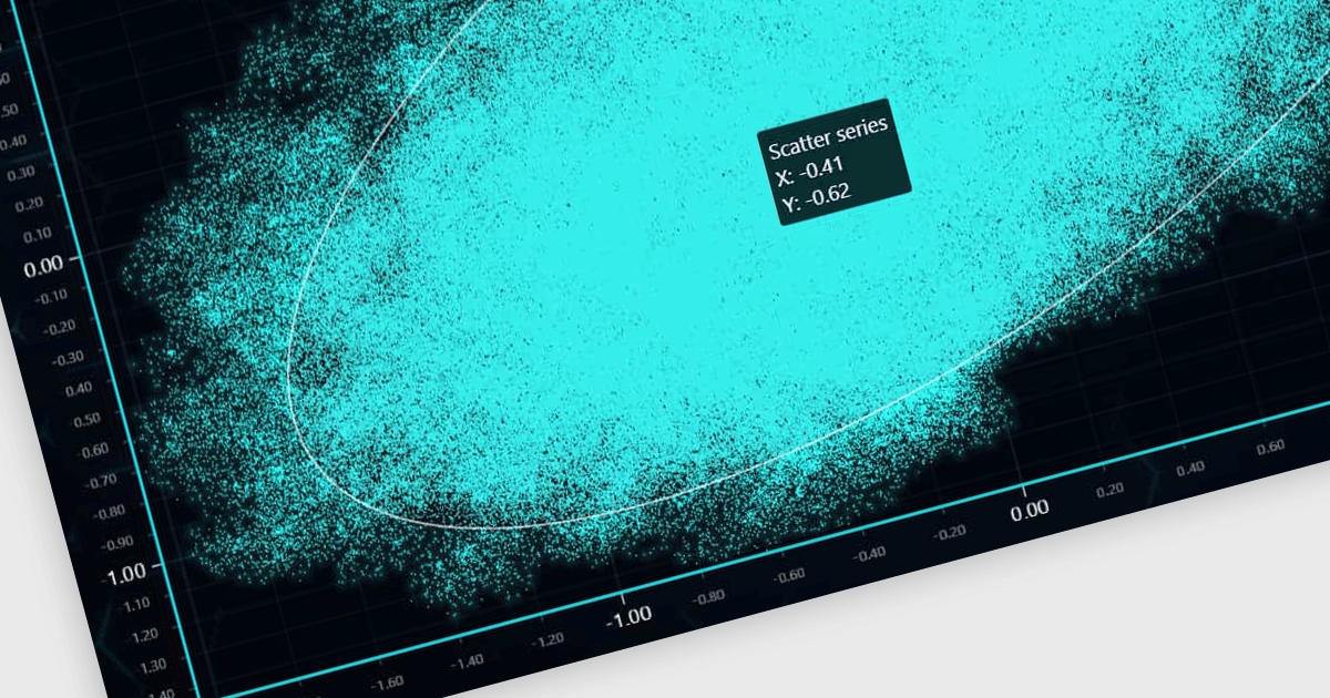 Enhance Data Interaction in Your JavaScript Charts