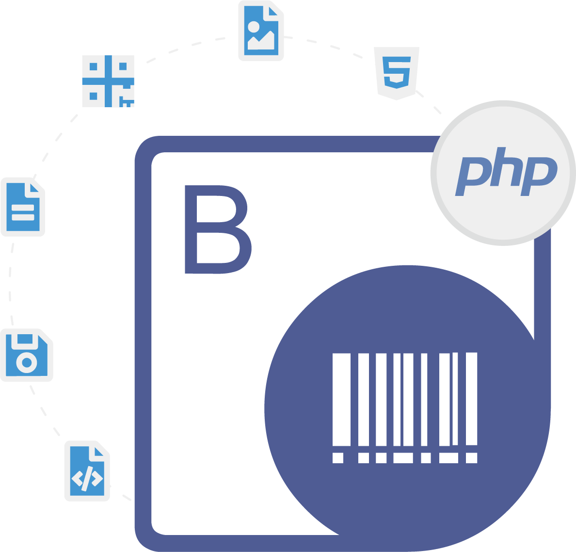 per PHP via Java