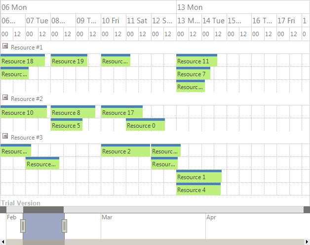 The Calendar control can integrate with the new RangeSelector component in order to implement a timeline in the Resource view.