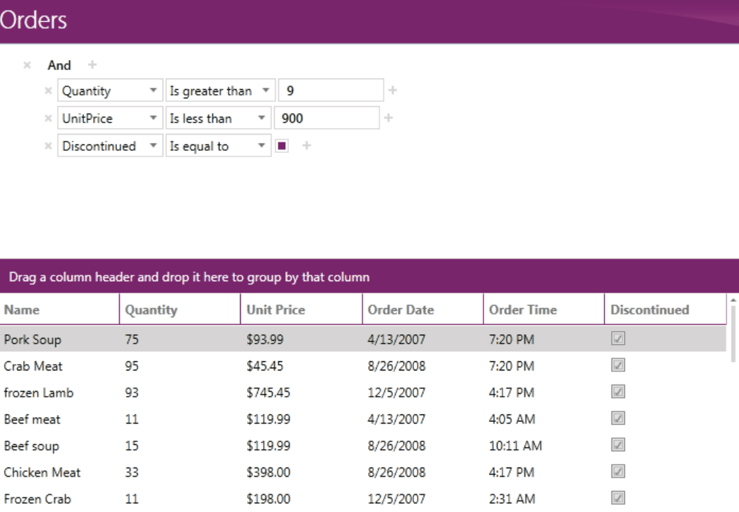 imagem do produto Telerik UI for WPF UI Input Controls