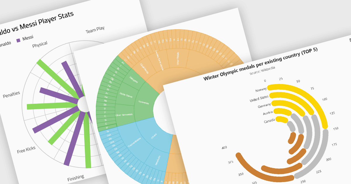 Visualize Data in a Space-Efficient Way