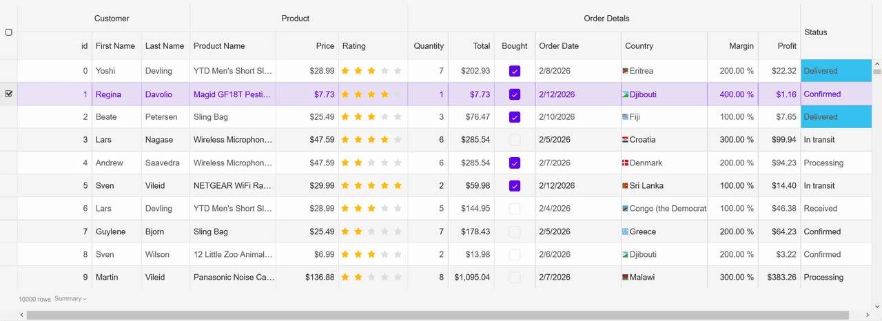 Smart UI Grid for Blazor product image