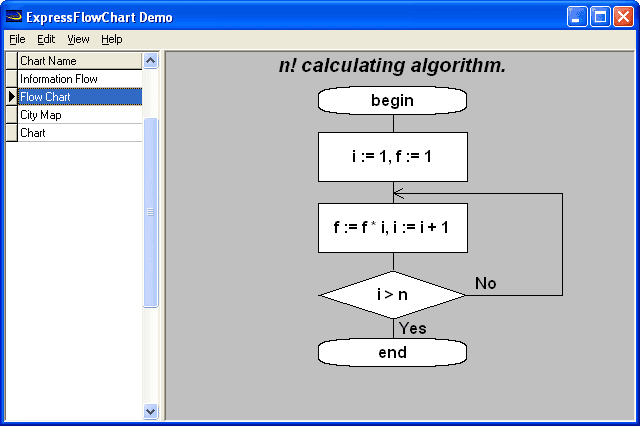 ExpressFlowChart Suite product image