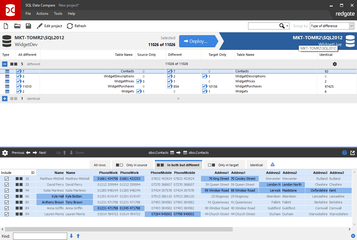Compares and synchronizes SQL database contents.