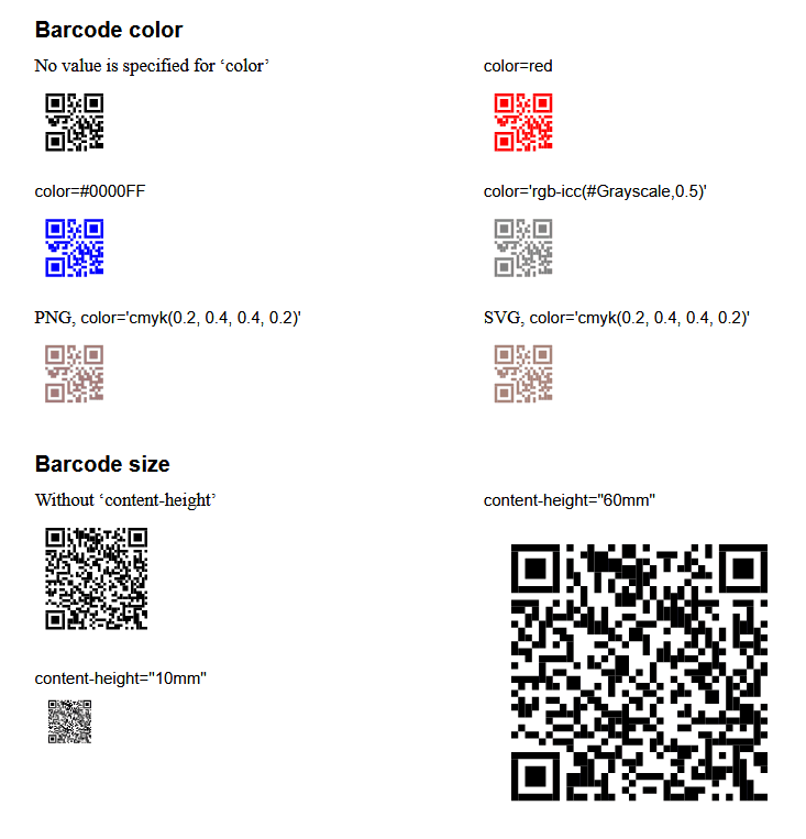 AH Formatter Barcode Generator Option