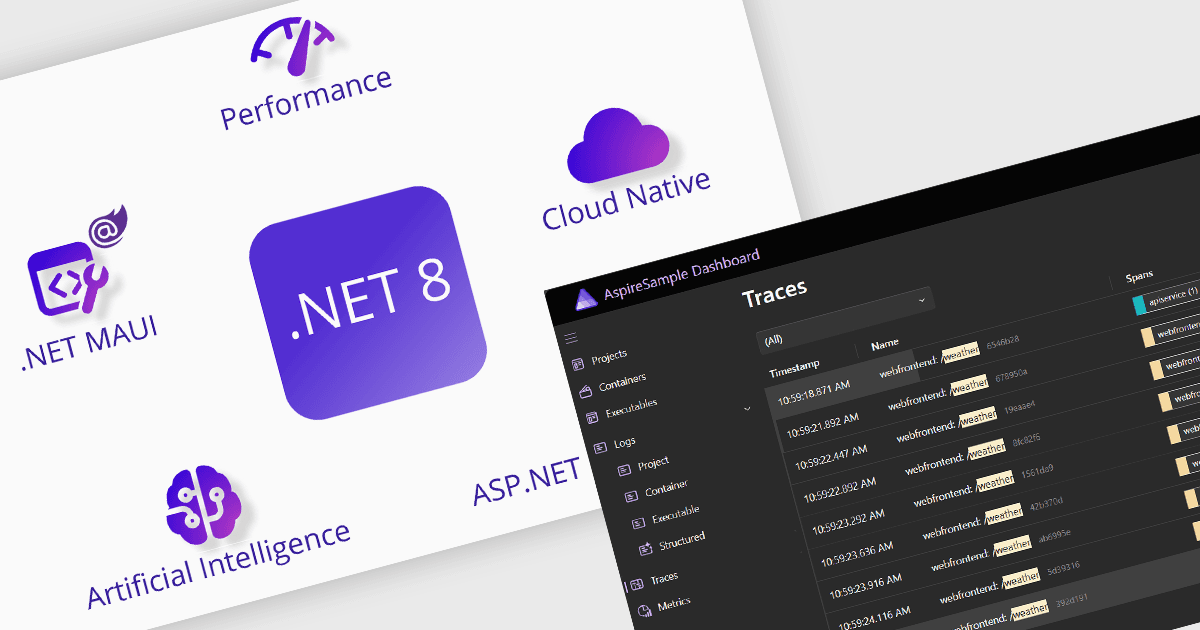 .NET 8: A New Era of Performance and Productivity