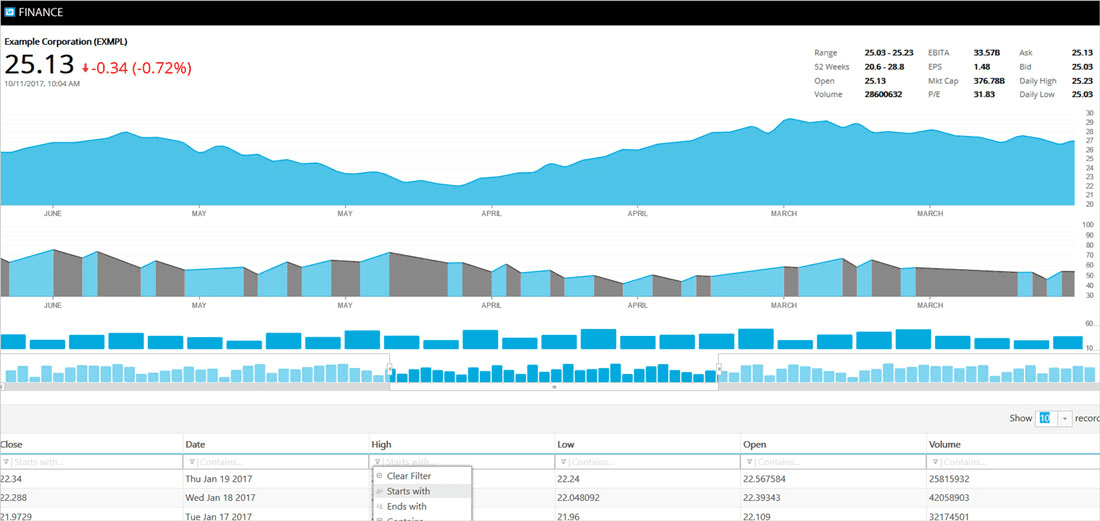 Infragistics Ignite UI for jQuery 제품 이미지 Infragistics Ignite UI for jQuery 제품 이미지