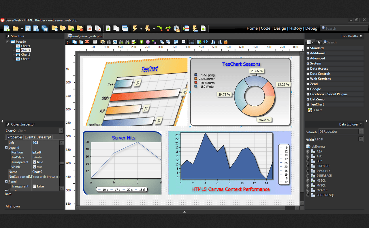 100% JavaScript chart fully supports the HTML5 canvas.