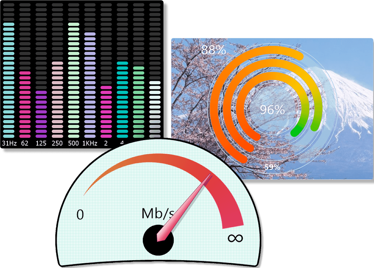 ComponentOne WinForms Gauges product image