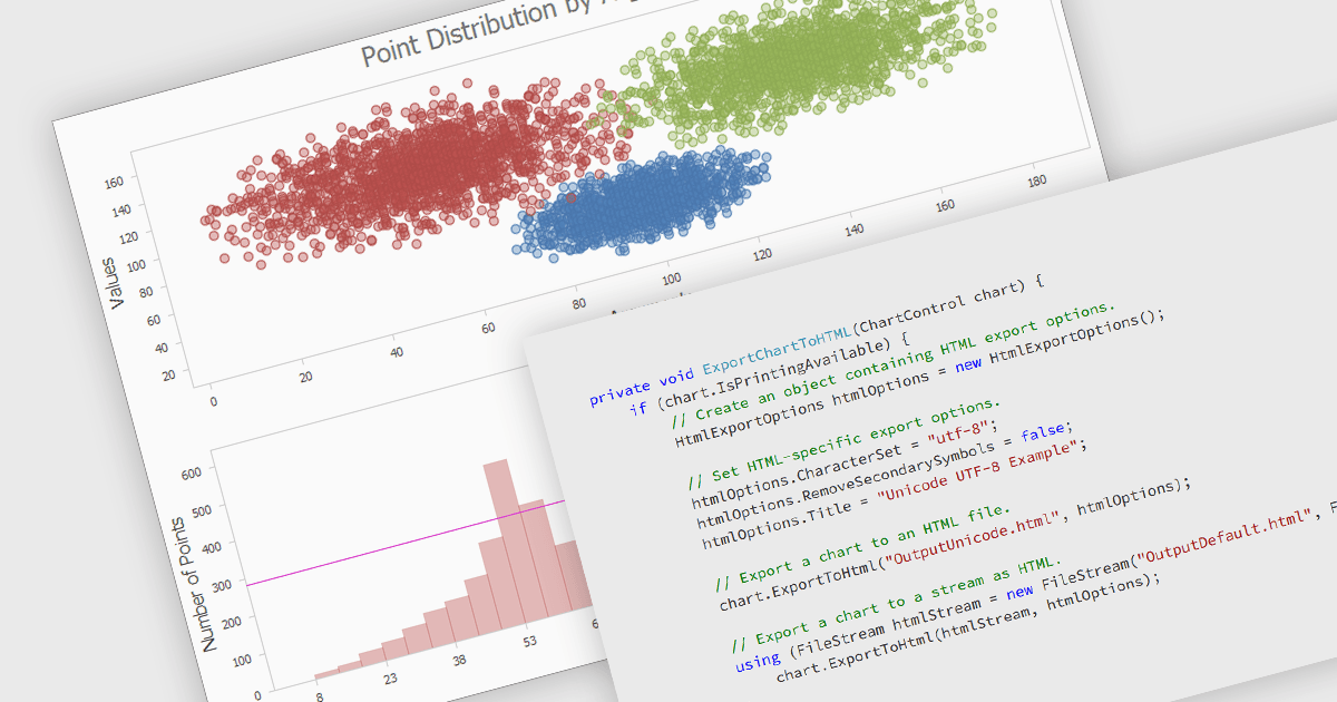 Create Shareable Charts for the Web