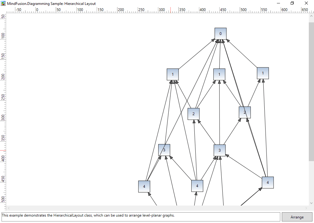 imagen del producto MindFusion.Diagramming for WPF