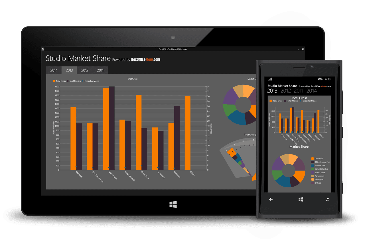 ComponentOne Studio UWP Edition released