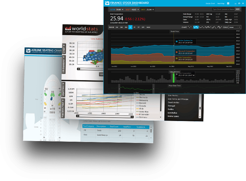 15 WPF Performance Tips