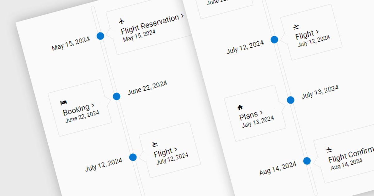 Visualize Sequences with a New Timeline Component