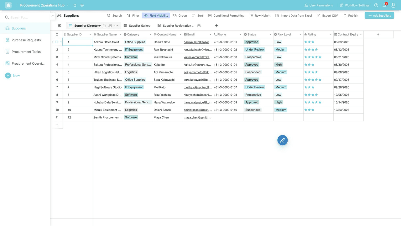 Centralized Responses - A public submission appears immediately as a new record in the connected Suppliers table.