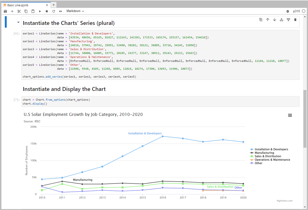 Highcharts for Python 제품 이미지