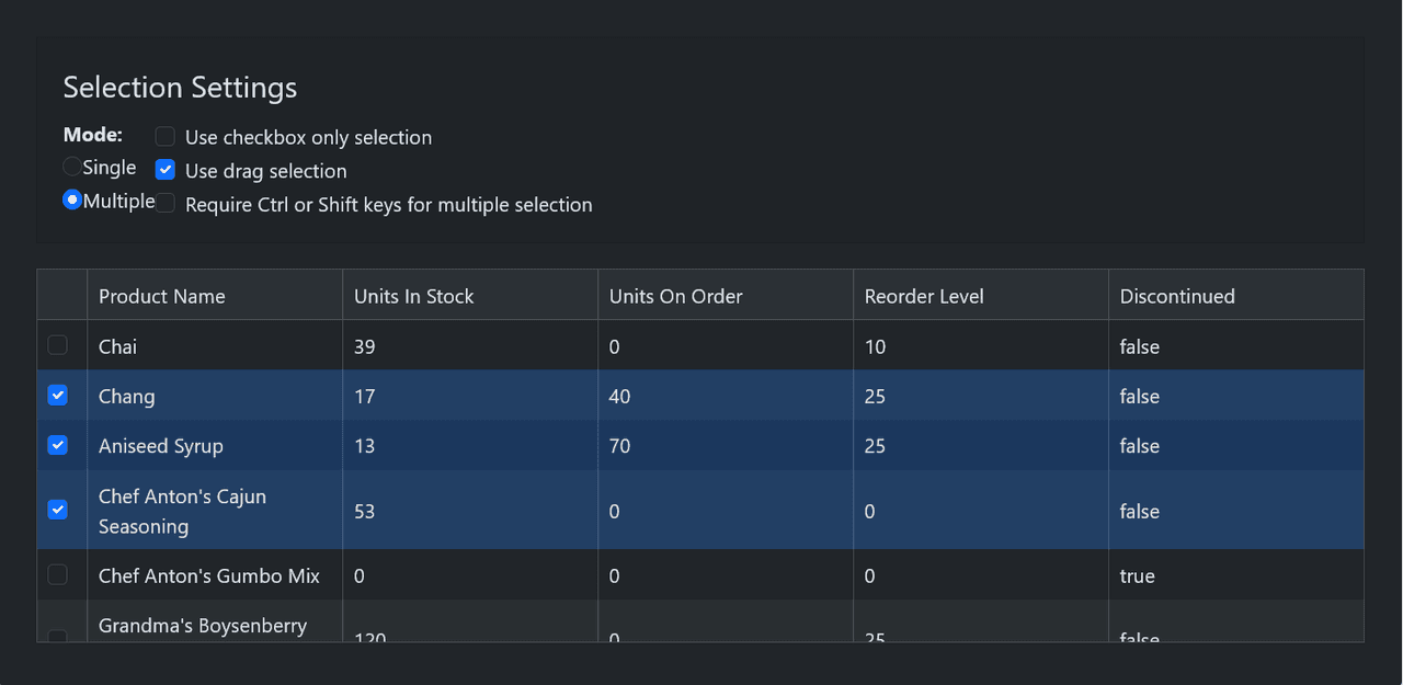 immagine del prodotto Kendo UI Angular UI Selection Controls immagine del prodotto Kendo UI Angular UI Selection Controls