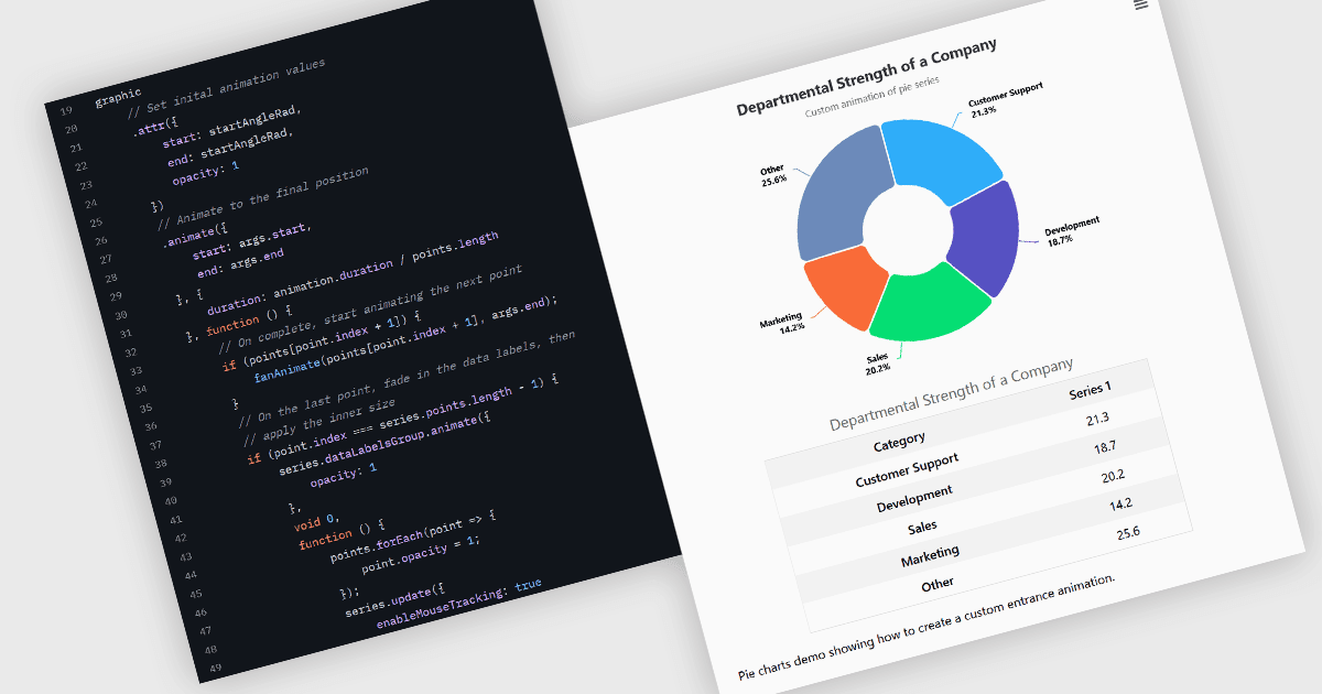 Animate Charts in Vue.js Applications