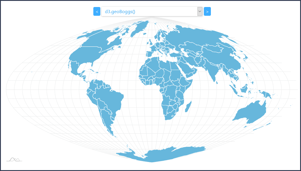 Besides a solid list of buil-in projects, amCharts Map can use any projection from D3 and related packages.