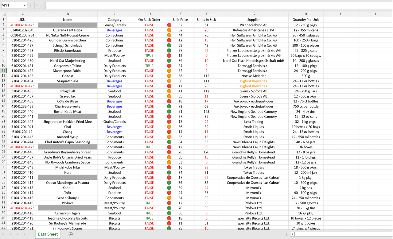 Infragistics Ignite UI for Web Components Spreadsheet product image Infragistics Ignite UI for Web Components Spreadsheet product image