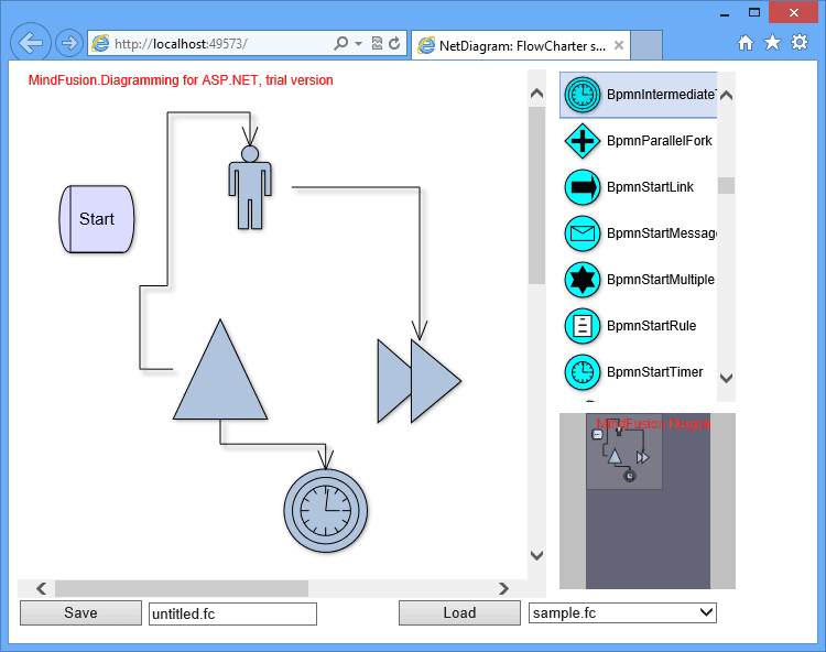 MindFusion.Diagramming Pack 제품 이미지